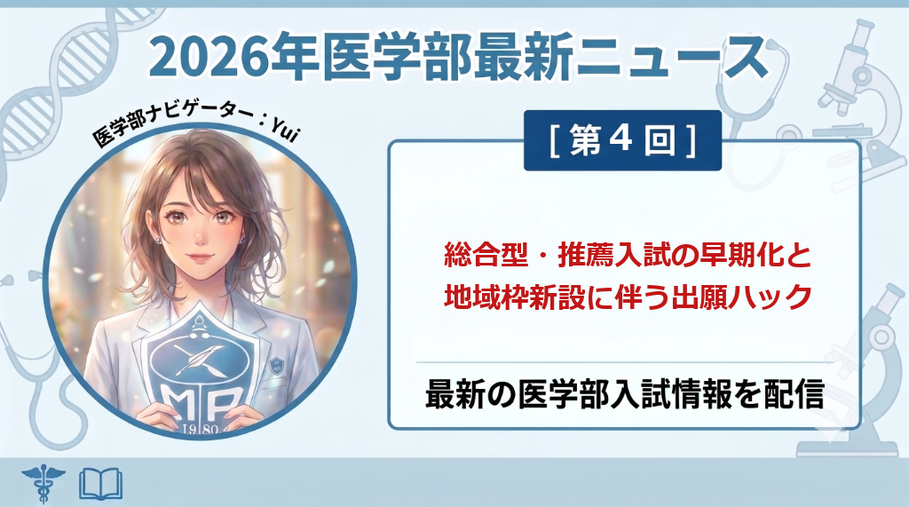 総合型・推薦選抜の定員拡大と早期化