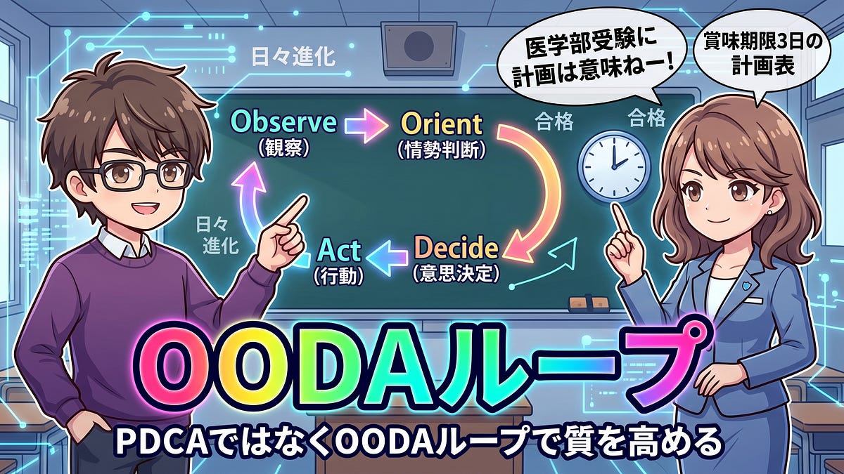 「医学部受験に計画は意味ねー！」賞味期限3日の計画表とOODAループ