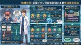 AI Sora